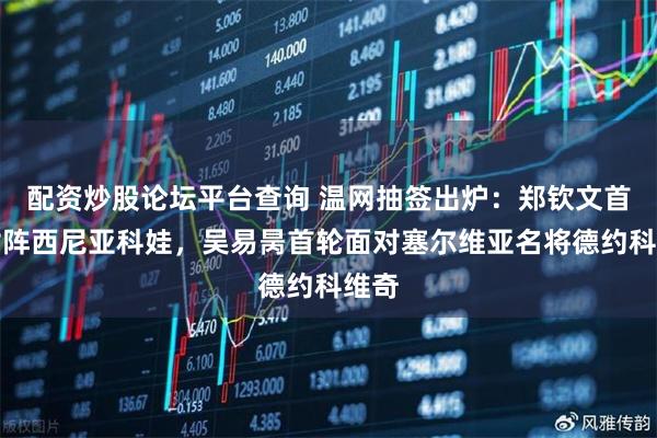 配资炒股论坛平台查询 温网抽签出炉：郑钦文首轮对阵西尼亚科娃，吴易昺首轮面对塞尔维亚名将德约科维奇